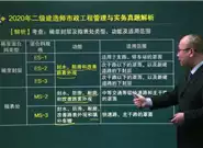 如何提高英语口语水平_南宁二级建造师证在哪领