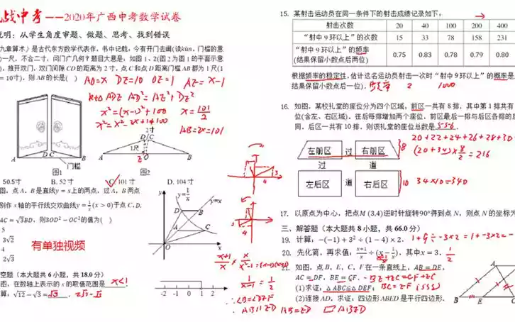 小学生如何培养数学兴趣(1)
